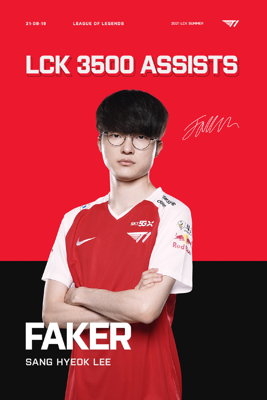 关于Faker新星出色发挥表现突出，DWG前途光明！的信息